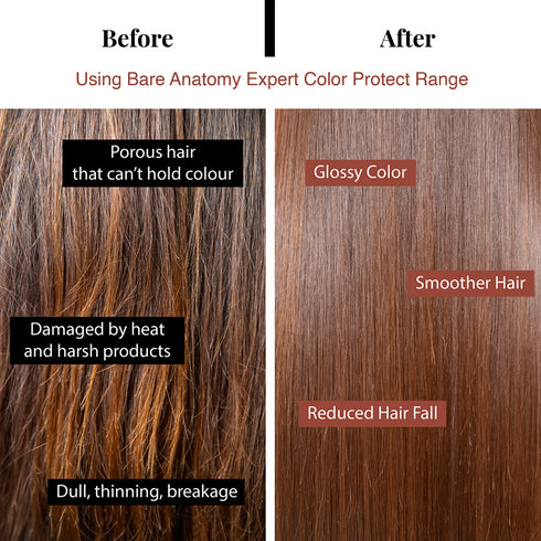 Innovist Color Protect Hair Mask